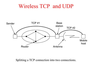 Wireless TCP and UDP
Splitting a TCP connection into two connections.
 