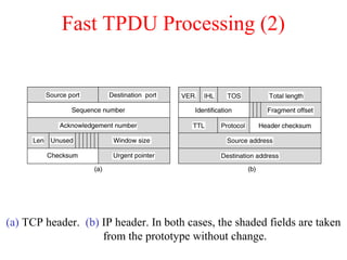 Fast TPDU Processing (2)
(a) TCP header. (b) IP header. In both cases, the shaded fields are taken
from the prototype without change.
 