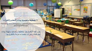 2.‫تخطيط‬‫وتصميم‬‫بيئات‬‫التع‬‫لم‬‫والخبرات‬
Planning and Designing Learning Environments
and Experiences
‫ب‬‫دت‬ ‫د‬‫س‬ ‫ج‬ ‫مجت‬‫لتي‬‫تصم‬‫تل‬‫سا‬‫س‬ ‫ل‬
‫تع‬‫جا‬ ‫فع‬‫يلفم‬‫متعددت‬‫ما‬ ‫مد‬‫س‬ ‫ج‬ ‫جت‬ ‫ل‬.
 