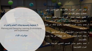 2.‫تخطيط‬‫وتصميم‬‫بيئات‬‫التع‬‫لم‬‫والخبرات‬
Planning and Designing Learning Environments
and Experiences
‫األداء‬ ‫مؤشرات‬
.‫ف‬ ‫ي‬ ‫ت‬ 1‫مجيلفم‬‫مجمعززت‬‫س‬ ‫ج‬ ‫جت‬ ‫ل‬‫مجتخ‬‫ا‬ ‫تت‬‫م‬‫ف‬ ‫ع‬
‫ى‬ ‫مجمحت‬‫ف‬ ‫مع‬‫س‬ ‫ج‬ ‫ت‬‫الب‬ ‫مج‬.
.2‫ق‬ ‫ل‬ ‫ت‬‫مجلحث‬‫جخ‬ ‫مجح‬‫و‬ ‫مجتدف‬‫مجتع‬‫يتيد‬ ‫ل‬‫م‬
‫س‬ ‫ج‬ ‫مجت‬‫د‬‫تي‬‫س‬ ‫ل‬‫فب‬ ‫تس‬‫مجتع‬.‫مجمفش‬‫ح‬:
.‫د‬ ‫تحد‬ 3‫د‬ ‫تحد‬‫مفد‬ ‫مجم‬‫ا‬ ‫س‬ ‫ج‬ ‫مجت‬‫مل‬ ‫تب‬‫د‬ ‫تأ‬ ‫ج‬‫م‬‫ددتل‬
‫مالءمتل‬.
.‫ا‬ ‫ي‬ 4‫إلدمفت‬‫مفد‬ ‫م‬‫س‬ ‫ج‬ ‫مجت‬‫فخ‬‫ق‬ ‫ي‬‫ا‬ ‫ش‬ ‫ل‬‫مجتع‬.
.‫ي‬ 5‫س‬ ‫ماليتفمت‬‫إلدمفت‬‫تع‬‫جب‬ ‫مج‬‫فخ‬‫سا‬ ‫ل‬‫معز‬‫زت‬
‫س‬ ‫ج‬ ‫جت‬ ‫ل‬.
.‫د‬ ‫تحد‬ 6‫ق‬ ‫ل‬ ‫ت‬‫دئ‬ ‫مل‬‫مجتصم‬‫مخ‬ ‫مجتع‬‫ا‬ ‫مجمفتل‬‫ل‬‫ف‬ ‫ت‬
‫مفد‬ ‫مجم‬‫ا‬ ‫س‬ ‫ج‬ ‫مجت‬.
 