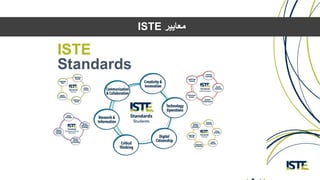 ‫معايير‬ISTE
 