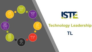 ‫ومفاهيم‬ ‫عمليات‬
‫التكنولوجيا‬
2-3
‫وتصميم‬ ‫تخطيط‬
‫التعلم‬ ‫بيئات‬
‫والخبرات‬
6-9
‫التدريس‬
‫والتعلم‬
‫والمنهج‬
5-12
‫والتقو‬ ‫التقييم‬‫يم‬
3-5
‫اإلنتاجية‬
‫والممارسة‬
‫المهنية‬
4-15
‫القضايا‬
‫االجتماعية‬
‫واألخالقية‬
‫والقانونية‬
‫واإلنسانية‬
5-7
‫اإلجراءات‬
‫والسياسات‬
‫والتخطيط‬
‫لبيئ‬ ‫والميزانية‬‫ات‬
‫التكنولوجيا‬
3-16
‫القيادة‬
‫والرؤية‬
5-11
 