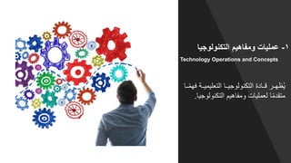 1-‫عمليات‬‫ومفاهيم‬‫التكنولوجيا‬
Technology Operations and Concepts
‫يي‬ ‫م‬ ‫رمجتع‬ ‫يي‬ ‫س‬ ‫ج‬ ‫دترمجت‬ ‫ظلييفرديي‬ُ‫ر‬ ‫يي‬ً‫م‬‫ارفل‬
‫ج‬ ‫رمجت‬ ‫ه‬ ‫مف‬ ‫ر‬ ‫رجعم‬ ً‫م‬‫متبد‬‫س‬.
 
