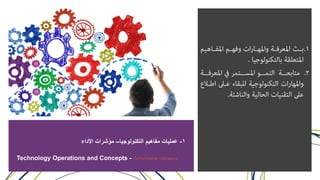 1-‫التكنولوجيا‬ ‫مفاهيم‬ ‫عمليات‬–‫األداء‬ ‫مؤشرات‬
Technology Operations and Concepts - Performance indicators
 