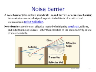 Noise barrier
A noise barrier (also called a soundwall, , sound barrier, or acoustical barrier)
is an exterior structure designed to protect inhabitants of sensitive land
use areas from noise pollution.
Noise barriers are the most effective method of mitigating roadway, railway,
and industrial noise sources – other than cessation of the source activity or use
of source controls.
13
 