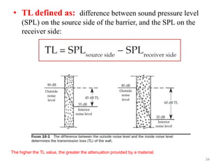 • TL defined as: difference between sound pressure level
(SPL) on the source side of the barrier, and the SPL on the
receiver side:
34
The higher the TL value, the greater the attenuation provided by a material.
 