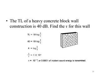 • The TL of a heavy concrete block wall
construction is 40 dB. Find the τ for this wall
38
 