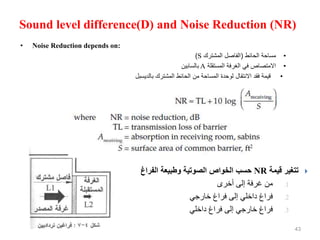 Sound level difference(D) and Noise Reduction (NR)
• Noise Reduction depends on:
•
‫الحائط‬ ‫مساحة‬
(
‫المشترك‬ ‫الفاصل‬
S
)
•
‫المستقلة‬ ‫الغرفة‬ ‫في‬ ‫االمتصاص‬
A
‫بالسابين‬
•
‫بالديسبل‬ ‫المشترك‬ ‫الحائط‬ ‫من‬ ‫المساحة‬ ‫لوحدة‬ ‫االنتقال‬ ‫فقد‬ ‫قيمة‬
43

‫قيمة‬ ‫تتغير‬
NR
‫الفراغ‬ ‫وطبيعة‬ ‫الصوتية‬ ‫الخواص‬ ‫حسب‬
.1
‫أخرى‬ ‫إلى‬ ‫غرفة‬ ‫من‬
.2
‫خارجي‬ ‫فراغ‬ ‫إلى‬ ‫داخلي‬ ‫فراغ‬
.3
‫داخلي‬ ‫فراغ‬ ‫إلى‬ ‫خارجي‬ ‫فراغ‬
 