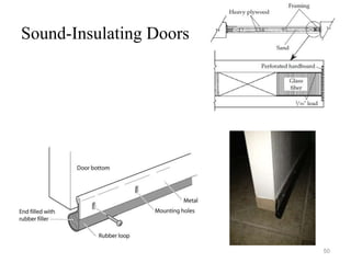 Sound-Insulating Doors
50
 