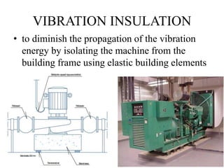 VIBRATION INSULATION
• to diminish the propagation of the vibration
energy by isolating the machine from the
building frame using elastic building elements
6
 