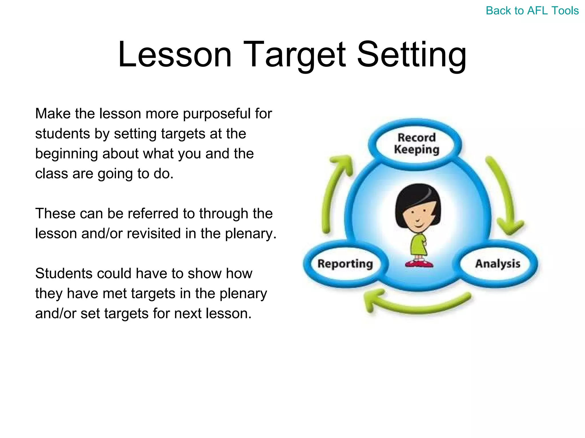 Lesson Target Setting Make the lesson more purposeful for  students by setting targets at the  beginning about what you and the  class are going to do. These can be referred to through the  lesson and/or revisited in the plenary. Students could have to show how  they have met targets in the plenary  and/or set targets for next lesson. Back to AFL Tools 