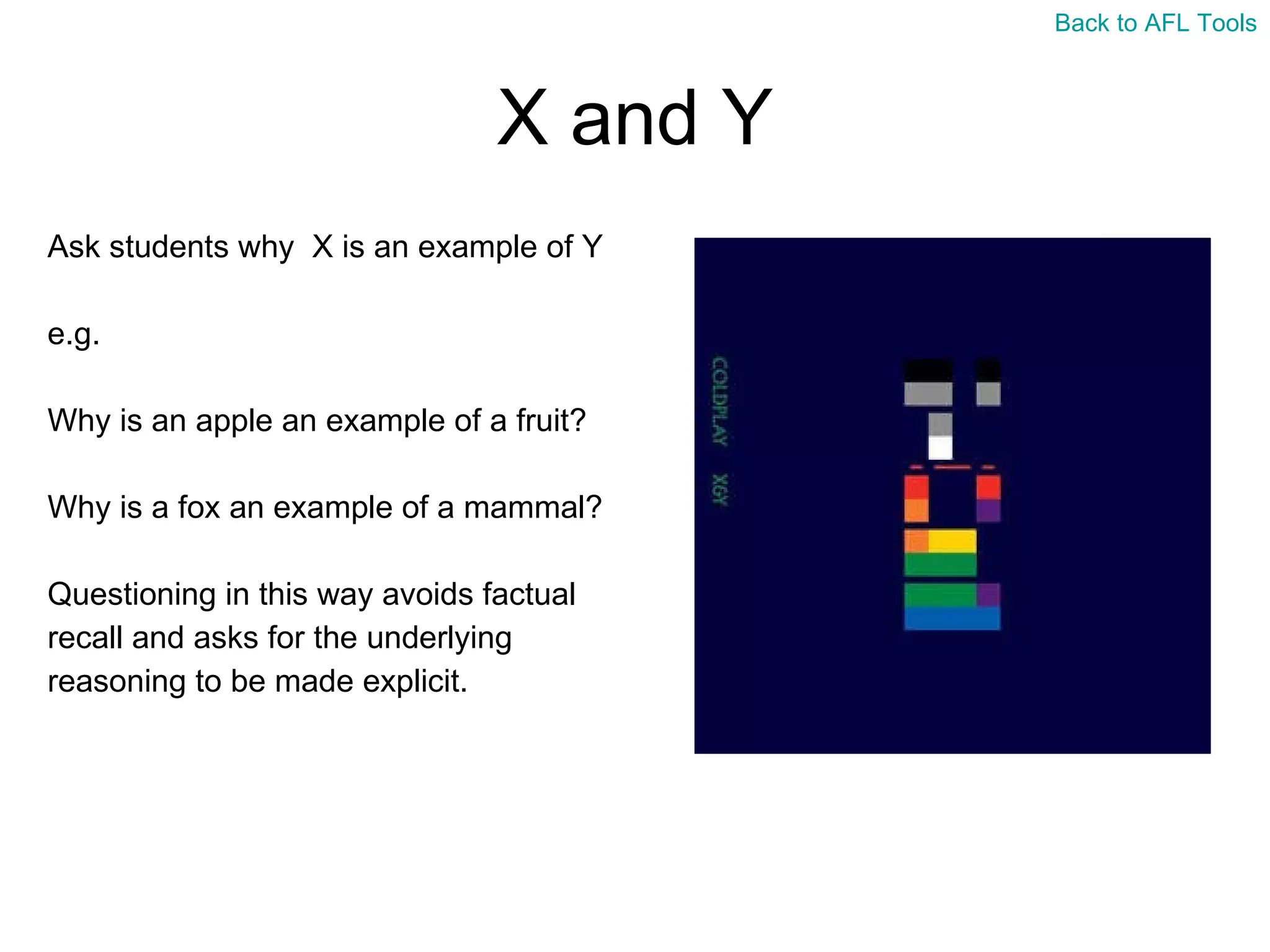 X and Y Ask students why  X is an example of Y e.g. Why is an apple an example of a fruit? Why is a fox an example of a mammal? Questioning in this way avoids factual  recall and asks for the underlying  reasoning to be made explicit. Back to AFL Tools 