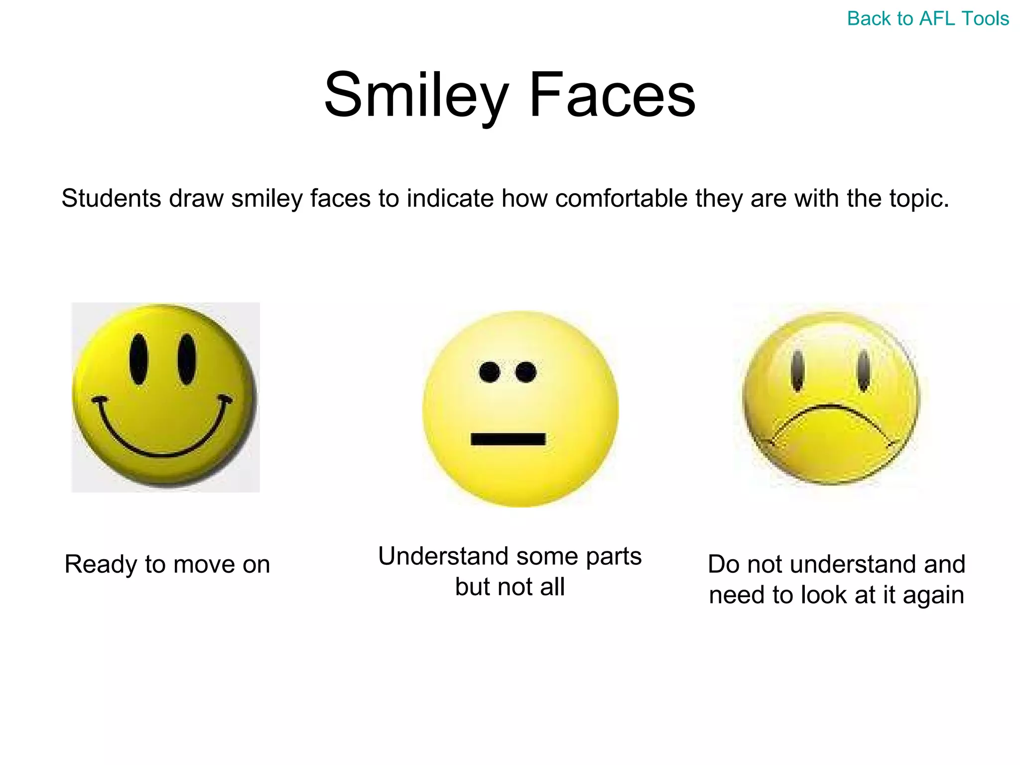 Smiley Faces Students draw smiley faces to indicate how comfortable they are with the topic. Ready to move on Understand some parts but not all Do not understand and need to look at it again Back to AFL Tools 