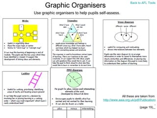 Graphic Organisers Use graphic organisers to help pupils self-assess. All these are taken from  http://www.aaia.org.uk/pdf/Publications/AAIAformat4.pdf   (page 19)   Back to AFL Tools 