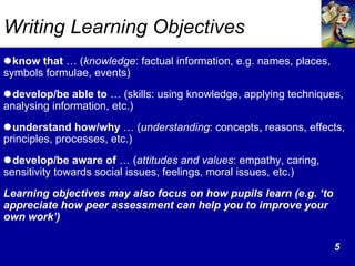 T&L Developing Objective Led Lessons | PPT
