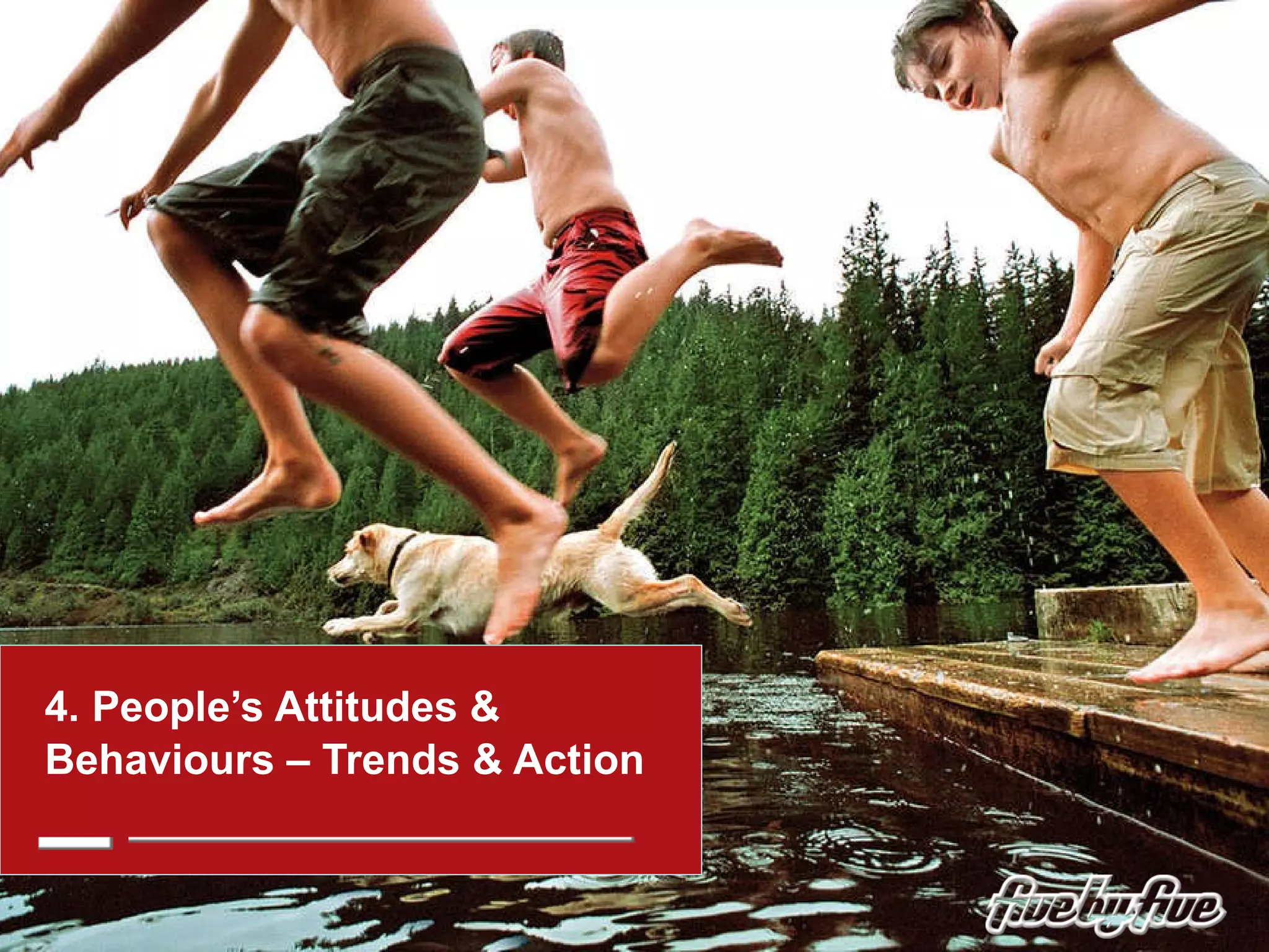 4. People’s Attitudes & Behaviours – Trends & Action 