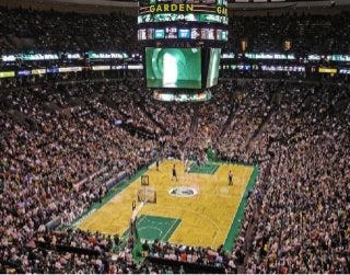 The do's and don’ts of TD Garden