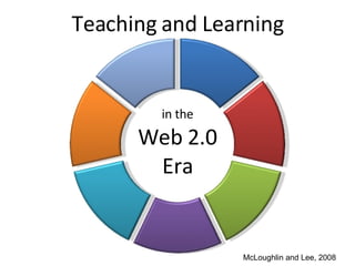 Teaching and Learning in the Web 2.0 Era McLoughlin and Lee, 2008 