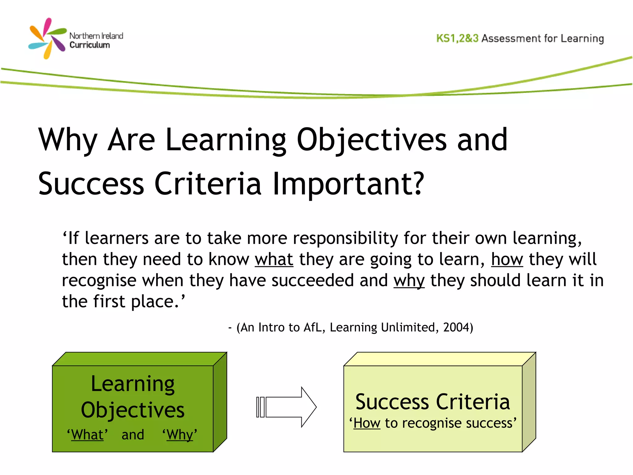 Why Are Learning Objectives and Success Criteria Important?   ‘ If learners are to take more responsibility for their own learning, then they need to know  what  they are going to learn,  how  they will recognise when they have succeeded and  why  they should learn it in the first place.’  -  (An Intro to AfL, Learning Unlimited, 2004) Learning Objectives ‘ What ’  and  ‘ Why ’ Success Criteria ‘ How  to recognise success’ 