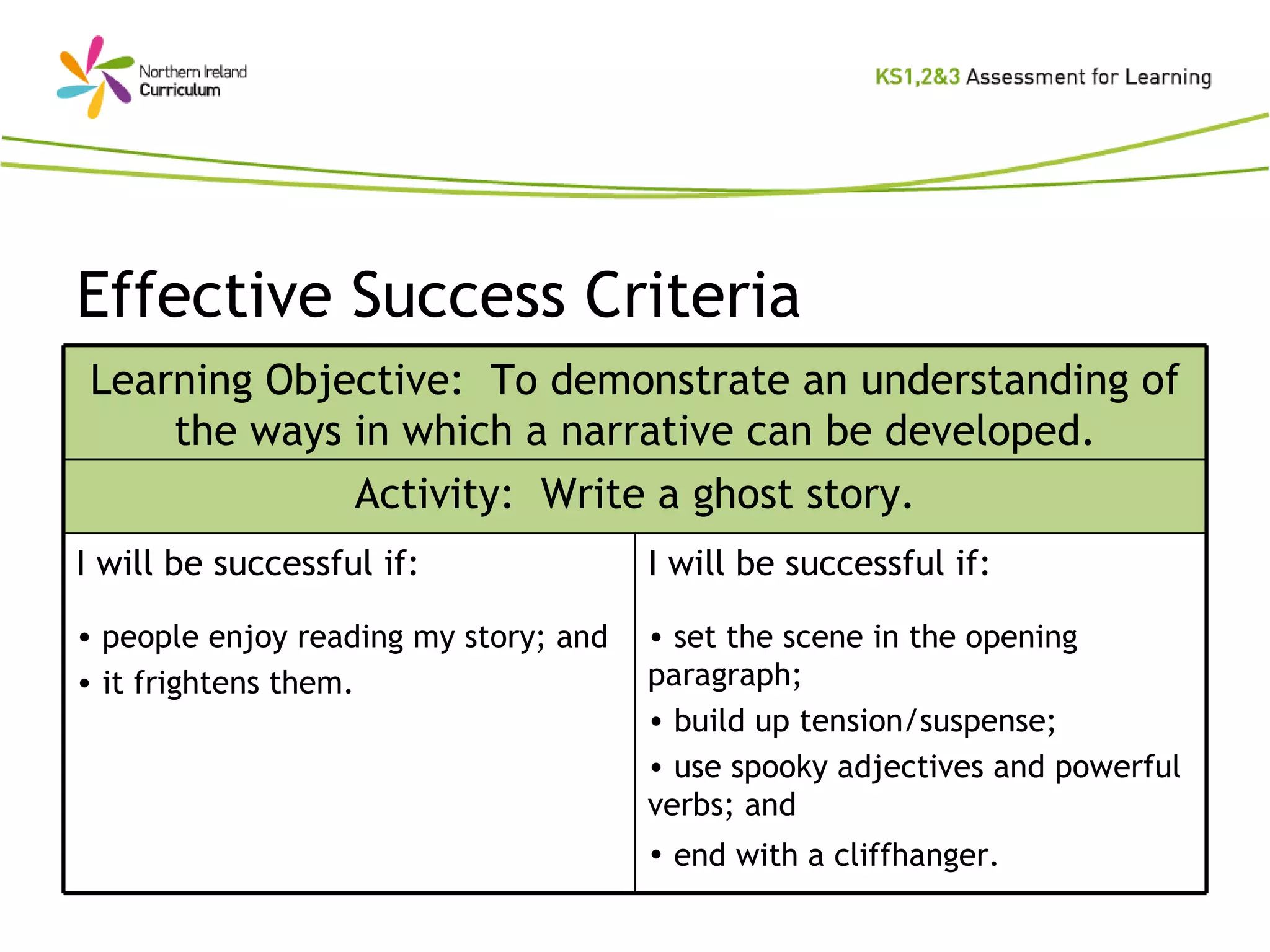 Effective Success Criteria I will be successful if: set the scene in the opening paragraph; build up tension/suspense; use spooky adjectives and powerful verbs; and end with a cliffhanger.   I will be successful if: people enjoy reading my story; and it frightens them. Activity:  Write a ghost story. Learning Objective:   To demonstrate an understanding of the ways in which a narrative can be developed. 