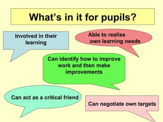 What’s in it for pupils? Involved in their learning Can identify how to improve work and then make improvements Able to realise own learning needs Can act as a critical friend Can negotiate own targets 