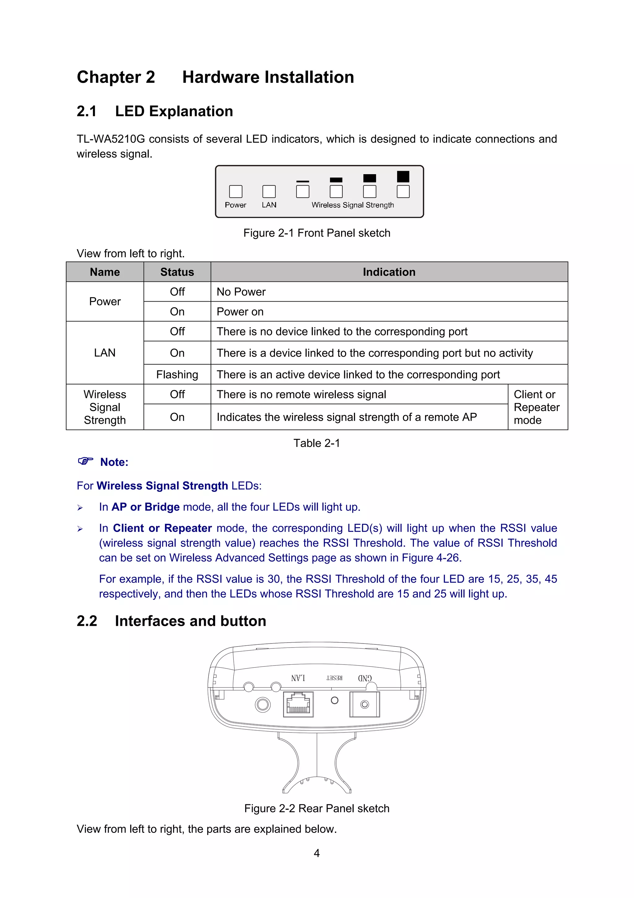 4
Chapter 2 Hardware Installation
2.1 LED Explanation
TL-WA5210G consists of several LED indicators, which is designed to indicate connections and
wireless signal.
Figure 2-1 Front Panel sketch
View from left to right.
Name Status Indication
Off No Power
Power
On Power on
Off There is no device linked to the corresponding port
On There is a device linked to the corresponding port but no activityLAN
Flashing There is an active device linked to the corresponding port
Off There is no remote wireless signalWireless
Signal
Strength On Indicates the wireless signal strength of a remote AP
Client or
Repeater
mode
Table 2-1
Note:
For Wireless Signal Strength LEDs:
In AP or Bridge mode, all the four LEDs will light up.
In Client or Repeater mode, the corresponding LED(s) will light up when the RSSI value
(wireless signal strength value) reaches the RSSI Threshold. The value of RSSI Threshold
can be set on Wireless Advanced Settings page as shown in Figure 4-26.
For example, if the RSSI value is 30, the RSSI Threshold of the four LED are 15, 25, 35, 45
respectively, and then the LEDs whose RSSI Threshold are 15 and 25 will light up.
2.2 Interfaces and button
Figure 2-2 Rear Panel sketch
View from left to right, the parts are explained below.
 