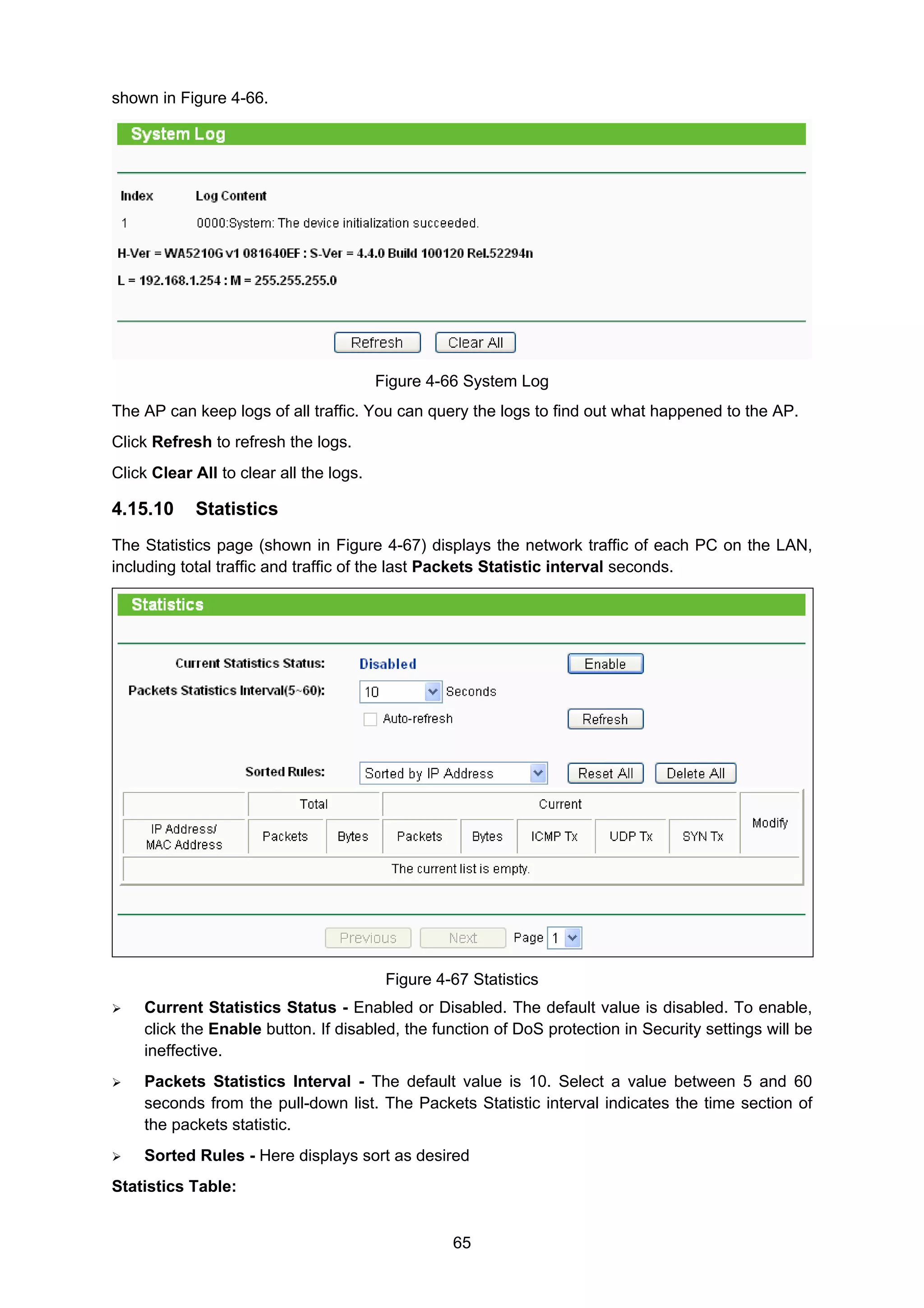 65
shown in Figure 4-66.
Figure 4-66 System Log
The AP can keep logs of all traffic. You can query the logs to find out what happened to the AP.
Click Refresh to refresh the logs.
Click Clear All to clear all the logs.
4.15.10 Statistics
The Statistics page (shown in Figure 4-67) displays the network traffic of each PC on the LAN,
including total traffic and traffic of the last Packets Statistic interval seconds.
Figure 4-67 Statistics
Current Statistics Status - Enabled or Disabled. The default value is disabled. To enable,
click the Enable button. If disabled, the function of DoS protection in Security settings will be
ineffective.
Packets Statistics Interval - The default value is 10. Select a value between 5 and 60
seconds from the pull-down list. The Packets Statistic interval indicates the time section of
the packets statistic.
Sorted Rules - Here displays sort as desired
Statistics Table:
 