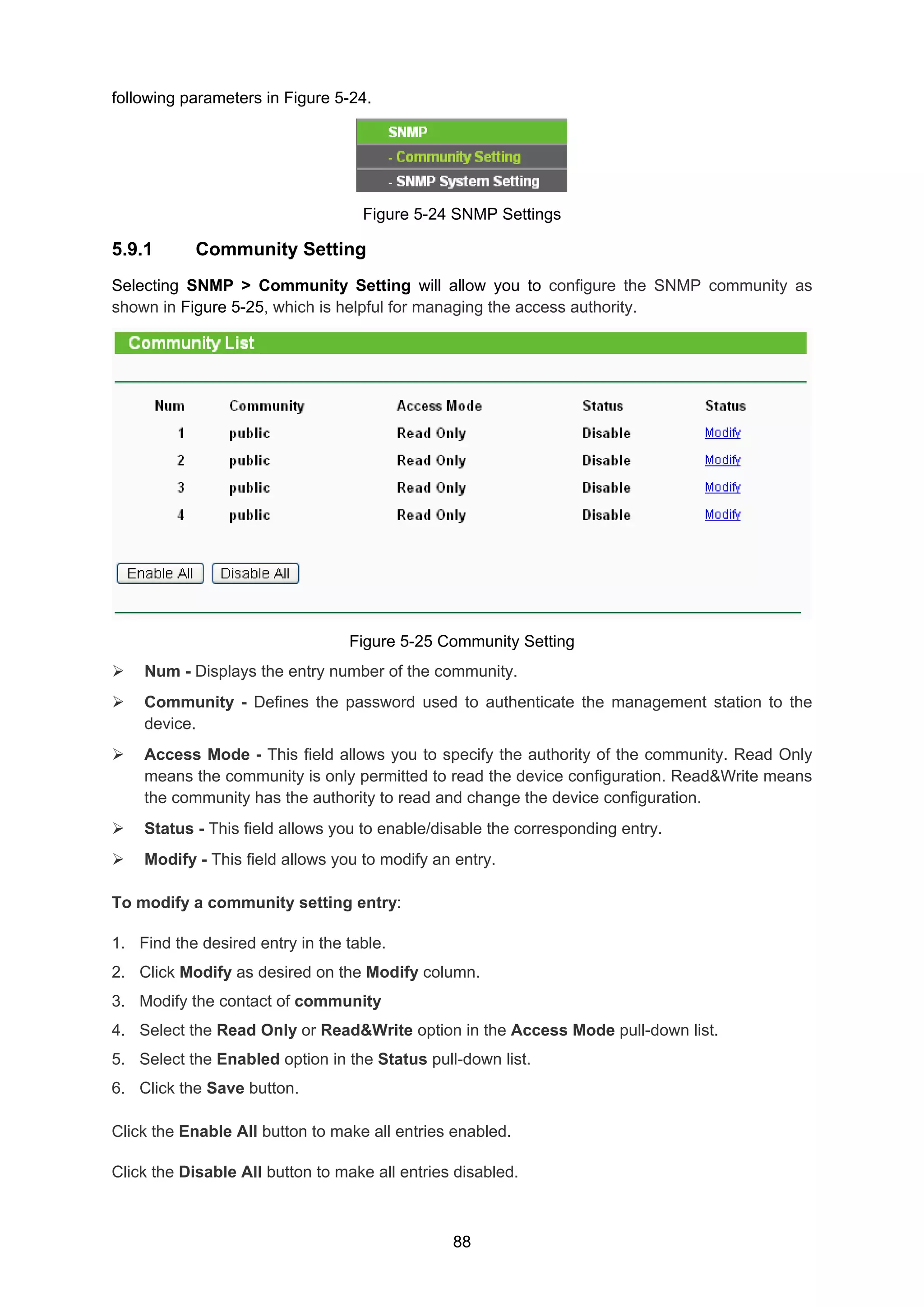 88
following parameters in Figure 5-24.
Figure 5-24 SNMP Settings
5.9.1 Community Setting
Selecting SNMP > Community Setting will allow you to configure the SNMP community as
shown in Figure 5-25, which is helpful for managing the access authority.
Figure 5-25 Community Setting
Num - Displays the entry number of the community.
Community - Defines the password used to authenticate the management station to the
device.
Access Mode - This field allows you to specify the authority of the community. Read Only
means the community is only permitted to read the device configuration. Read&Write means
the community has the authority to read and change the device configuration.
Status - This field allows you to enable/disable the corresponding entry.
Modify - This field allows you to modify an entry.
To modify a community setting entry:
1. Find the desired entry in the table.
2. Click Modify as desired on the Modify column.
3. Modify the contact of community
4. Select the Read Only or Read&Write option in the Access Mode pull-down list.
5. Select the Enabled option in the Status pull-down list.
6. Click the Save button.
Click the Enable All button to make all entries enabled.
Click the Disable All button to make all entries disabled.
 