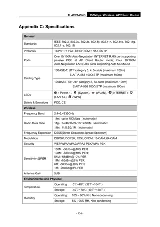 TL-WR743ND     150Mbps Wireless AP/Client Router



Appendix C: Specifications

  General
                        IEEE 802.3, 802.3u, 802.3x, 802.1x, 802.11n, 802.11b, 802.11g,
  Standards
                        802.11e, 802.11i
  Protocols             TCP/IP, PPPoE, DHCP, ICMP, NAT, SNTP
                        One 10/100M Auto-Negotiation INTERNET RJ45 port supporting
  Ports                 passive POE at AP Client Router mode; Four 10/100M
                        Auto-Negotiation LAN RJ45 ports supporting Auto MDI/MDIX

                        10BASE-T: UTP category 3, 4, 5 cable (maximum 100m)
                                      EIA/TIA-568 100Ω STP (maximum 100m)
  Cabling Type
                        100BASE-TX: UTP category 5, 5e cable (maximum 100m)
                                       EIA/TIA-568 100Ω STP (maximum 100m)

                          （Power）,         (System),    (WLAN),      (INTERNET),   
  LEDs
                        (LAN 1-4),     (WPS)
  Safety & Emissions    FCC, CE
  Wireless
  Frequency Band        2.4~2.4835GHz
                        11n：up to 150Mbps（Automatic）
  Radio Data Rate       11g：54/48/36/24/18/12/9/6M（Automatic）
                        11b：11/5.5/2/1M（Automatic）
  Frequency Expansion   DSSS(Direct Sequence Spread Spectrum)
  Modulation            DBPSK, DQPSK, CCK, OFDM, 16-QAM, 64-QAM
  Security              WEP/WPA/WPA2/WPA2-PSK/WPA-PSK
                        130M: -68dBm@10% PER
                        108M: -68dBm@10% PER;
                        54M: -68dBm@10% PER
  Sensitivity @PER
                        11M: -85dBm@8% PER;
                        6M: -88dBm@10% PER
                        1M: -90dBm@8% PER
  Antenna Gain          5dBi
  Environmental and Physical
                        Operating :    0℃~40℃ (32℃~104℃)
  Temperature.
                        Storage:       -40℃~70℃(-40℃~158℃)
                        Operating:     10% - 90% RH, Non-condensing
  Humidity
                        Storage:       5% - 95% RH, Non-condensing



                                          - 134 -
 
