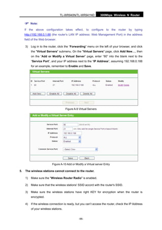 300Mbps Wireless N RouterTL-WR940N/TL-WR941ND
-96-
Note:
If the above configuration takes effect, to configure to the router by typing
http://192.168.0.1:88 (the router’s LAN IP address: Web Management Port) in the address
field of the Web browser.
3) Log in to the router, click the “Forwarding” menu on the left of your browser, and click
the "Virtual Servers" submenu. On the "Virtual Servers" page, click Add New…, then
on the “Add or Modify a Virtual Server” page, enter “80” into the blank next to the
“Service Port”, and your IP address next to the “IP Address”, assuming 192.168.0.188
for an example, remember to Enable and Save.
Figure A-9 Virtual Servers
Figure A-10 Add or Modify a Virtual server Entry
5. The wireless stations cannot connect to the router.
1) Make sure the "Wireless Router Radio" is enabled.
2) Make sure that the wireless stations' SSID accord with the router's SSID.
3) Make sure the wireless stations have right KEY for encryption when the router is
encrypted.
4) If the wireless connection is ready, but you can’t access the router, check the IP Address
of your wireless stations.
 