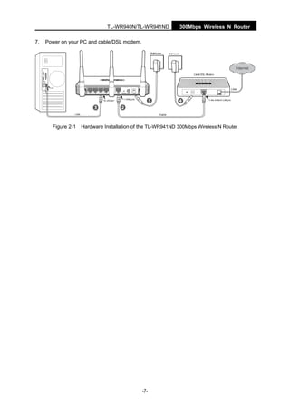 300Mbps Wireless N RouterTL-WR940N/TL-WR941ND
-7-
7. Power on your PC and cable/DSL modem.
Figure 2-1 Hardware Installation of the TL-WR941ND 300Mbps Wireless N Router
 