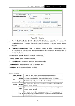 300Mbps Wireless N RouterTL-WR940N/TL-WR941ND
-90-
Figure 4-83 Statistics
Current Statistics Status - Enable or Disable. The default value is disabled. To enable, click
the Enable button. If disabled, the function of DoS protection in Security settings will be
disabled.
Packets Statistics Interval （5-60） - The default value is 10. Select a value between 5 and
60 seconds in the pull-down list. The Packets Statistic interval indicates the time section of
the packets statistic.
Select the Auto-refresh checkbox to refresh automatically.
Click the Refresh button to refresh the page.
Sorted Rules - Choose how displayed statistics are sorted
Click Reset All to reset the values of all the entries to zero.
Click Delete All to delete all entries in the table.
Statistics Table:
IP/MAC Address The IP and MAC address are displayed with related statistics.
Packets The total number of packets received and transmitted by the Router.
Total
Bytes The total number of bytes received and transmitted by the Router.
Packets
The total number of packets received and transmitted in the last Packets
Statistic interval seconds.
Bytes
The total number of bytes received and transmitted in the last Packets
Statistic interval seconds.
Current
ICMP Tx
The number of the ICMP packets transmitted to WAN per second at the
specified Packets Statistics interval. It is shown like “current transmitting rate
/ Max transmitting rate”.
 