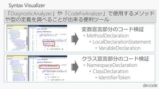 Syntax Visualizer
「DiagnosticAnalyzer」や「CodeFixAnalizer」で使用するメソッド
や型の定義を調べることが出来る便利ツール
変数宣言部分のコード検証
・MethodDeclaration
・LocalDeclarationStatement
・VariableDeclaration
クラス宣言部分のコード検証
・NamespaceDeclaration
・ClassDeclaration
・IdentifierToken
 