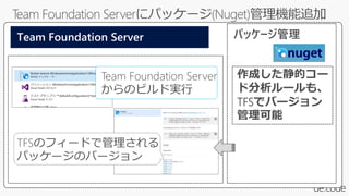 パッケージ管理Team Foundation Server
TFSのフィードで管理される
パッケージのバージョン
Team Foundation Server
からのビルド実行
作成した静的コー
ド分析ルールも、
TFSでバージョン
管理可能
 