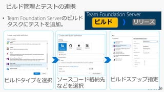 • Team Foundation Serverのビルド
タスクにテストを追加。
Team Foundation Server
ビルド リリース
ビルドタイプを選択 ソースコード格納先
などを選択
ビルドステップ指定
 