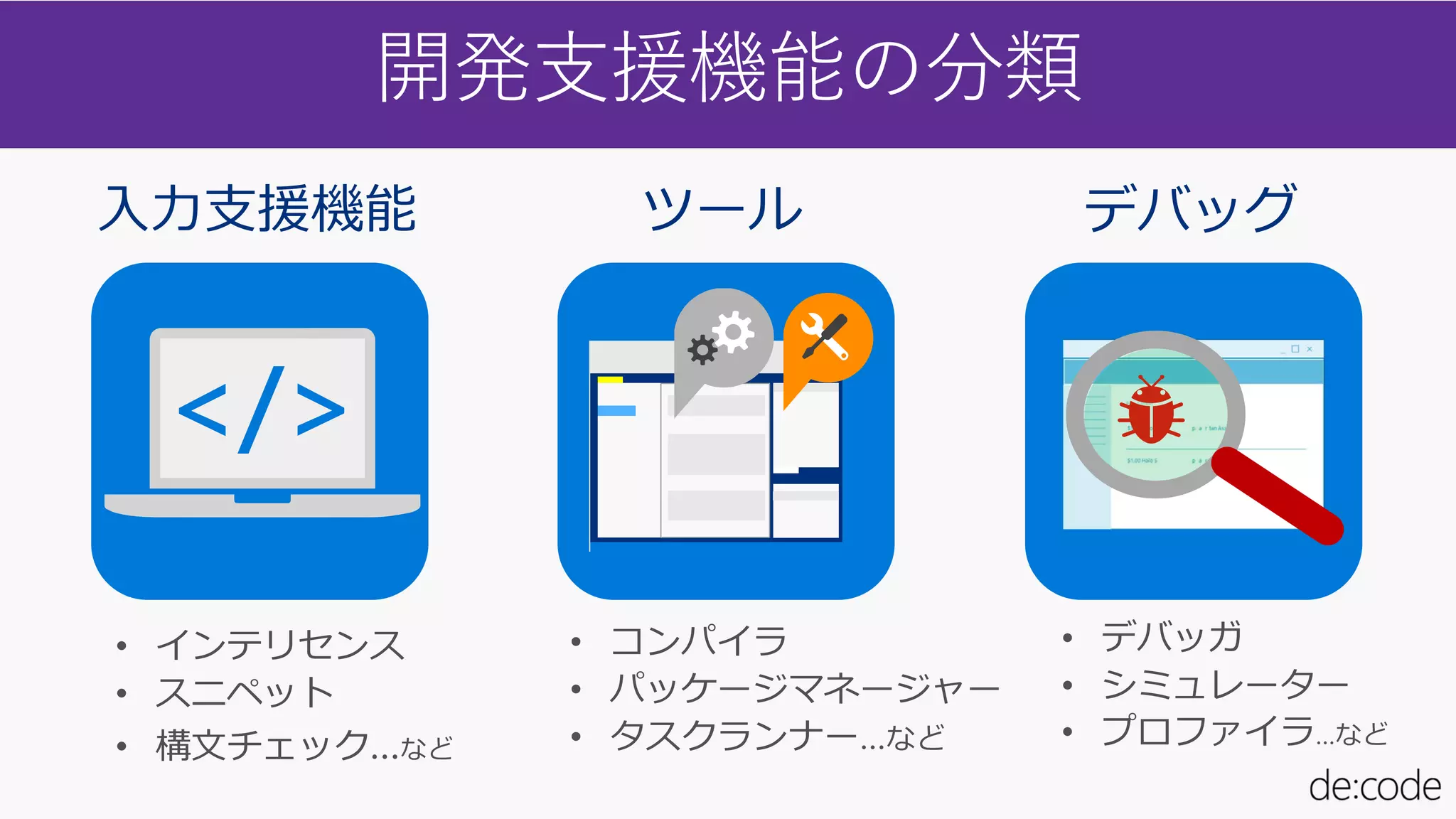 開発支援機能の分類
入力支援機能 ツール デバッグ
 