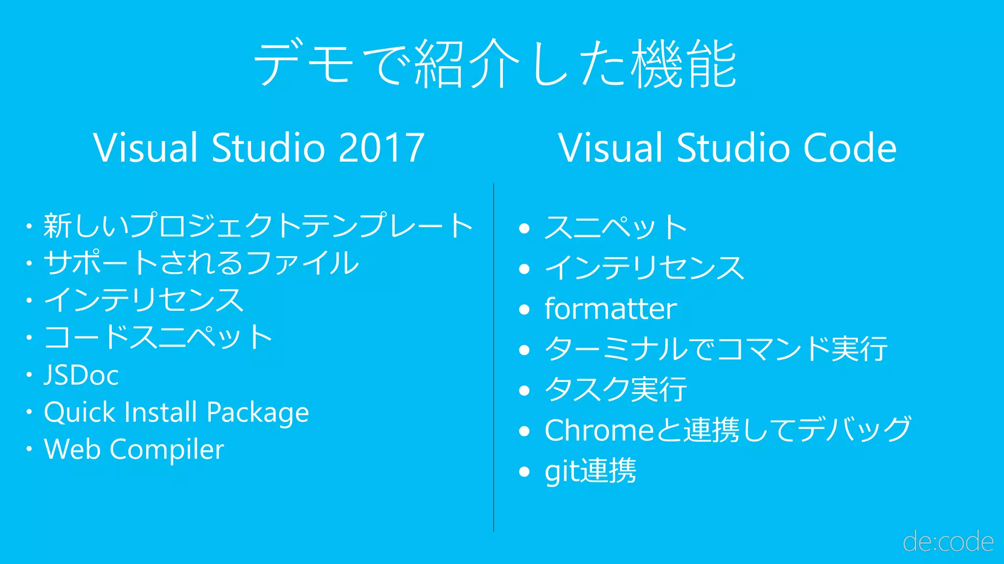 デモで紹介した機能
Visual Studio 2017 Visual Studio Code
・新しいプロジェクトテンプレート
・サポートされるファイル
・インテリセンス
・コードスニペット
・JSDoc
・Quick Install Package
・Web Compiler
• スニペット
• インテリセンス
• formatter
• ターミナルでコマンド実行
• タスク実行
• Chromeと連携してデバッグ
• git連携
 