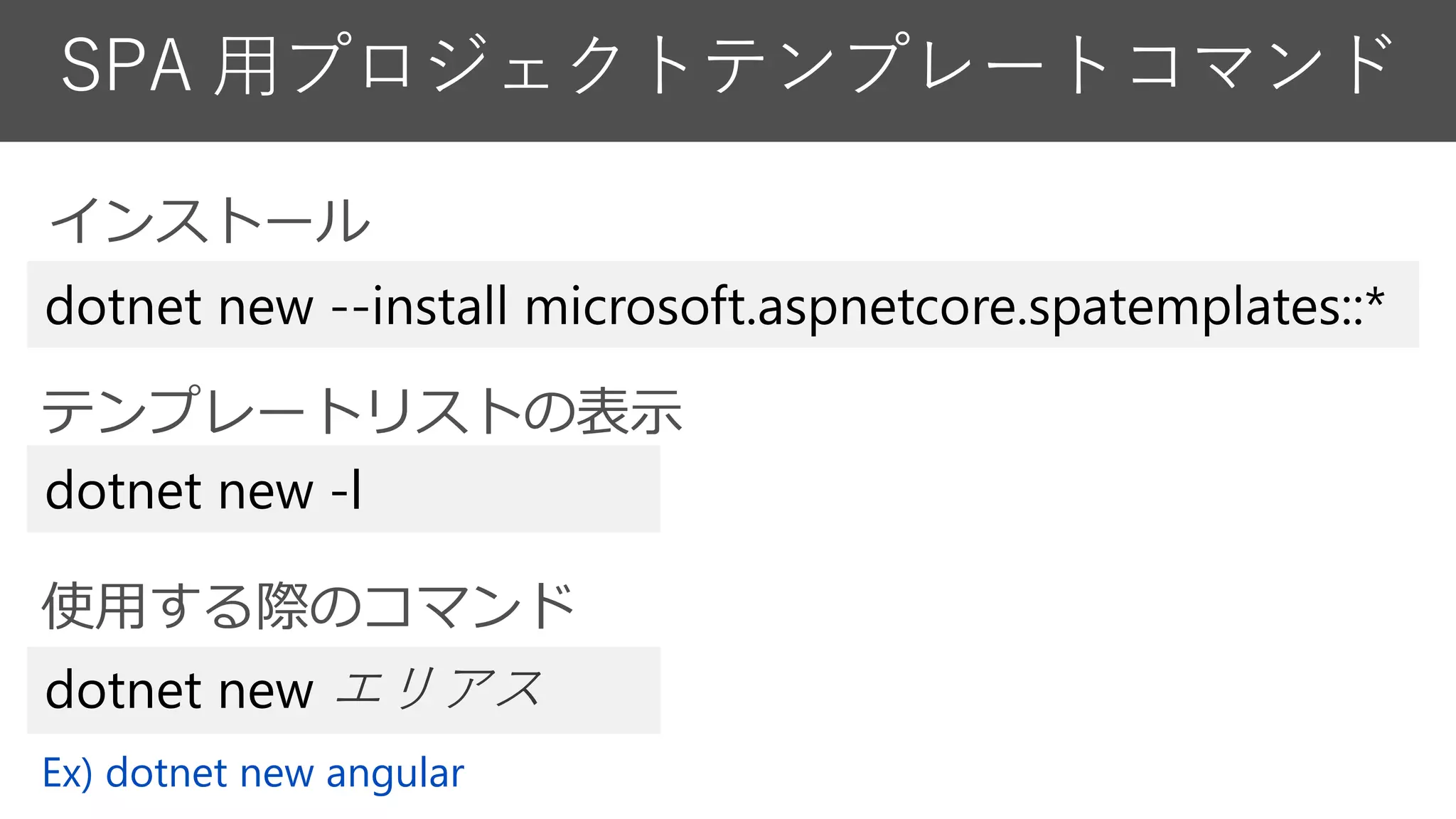 SPA 用プロジェクトテンプレートコマンド
エリアス
Ex) dotnet new angular
 
