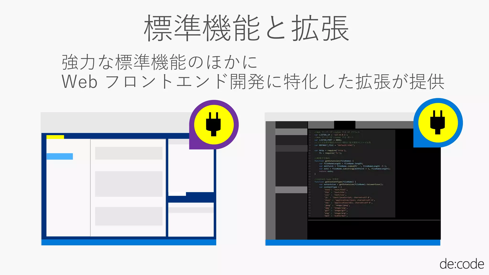 標準機能と拡張
 