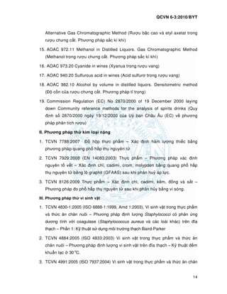 QCVN 6-3:2010/BYT
14
Alternative Gas Chromatographic Method (Rư u b c cao và etyl axetat trong
rư u chưng c t. Phương pháp s c kí khí)
15. AOAC 972.11 Methanol in Distilled Liquors. Gas Chromatographic Method
(Methanol trong rư u chưng c t. Phương pháp s c kí khí)
16. AOAC 973.20 Cyanide in wines (Xyanua trong rư u vang)
17. AOAC 940.20 Sulfurous acid in wines (Acid sulfurơ trong rư u vang)
18. AOAC 982.10 Alcohol by volume in distilled liquors. Densitometric method
( c n c a rư u chưng c t. Phương pháp t tr ng)
19. Commission Regulation (EC) No 2870/2000 of 19 December 2000 laying
down Community reference methods for the analysis of spirits drinks (Quy
nh s 2870/2000 ngày 19/12/2000 c a U ban Châu Âu (EC) v phương
pháp phân tích rư u)
II. Phương pháp th kim lo i n ng
1. TCVN 7788:2007 h p th c ph m – Xác nh hàm lư ng thi c b ng
phương pháp quang ph h p th nguyên t
2. TCVN 7929:2008 (EN 14083:2003) Th c ph m – Phương pháp xác nh
nguyên t v t – Xác nh chì, cadimi, crom, molypden b ng quang ph h p
th nguyên t b ng lò graphit (GFAAS) sau khi phân hu áp l c.
3. TCVN 8126:2009 Th c ph m – Xác nh chì, cadimi, k m, ng và s t –
Phương pháp o ph h p th nguyên t sau khi phân h y b ng vi sóng.
III. Phương pháp th vi sinh v t
1. TCVN 4830-1:2005 (ISO 6888-1:1999, Amd 1:2003), Vi sinh v t trong th c ph m
và th c ăn chăn nuôi – Phương pháp nh lư ng Staphylococci có ph n ng
dương tính v i coagulase (Staphylococcus aureus và các loài khác) trên ĩa
th ch – Ph n 1: K thu t s d ng môi trư ng th ch Baird-Parker
2. TCVN 4884:2005 (ISO 4833:2003) Vi sinh v t trong th c ph m và th c ăn
chăn nuôi – Phương pháp nh lư ng vi sinh v t trên ĩa th ch – K thu t m
khu n l c 30 o
C.
3. TCVN 4991:2005 (ISO 7937:2004) Vi sinh v t trong th c ph m và th c ăn chăn
 