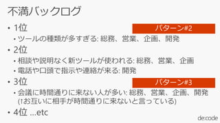 パターン#2
パターン#3
 