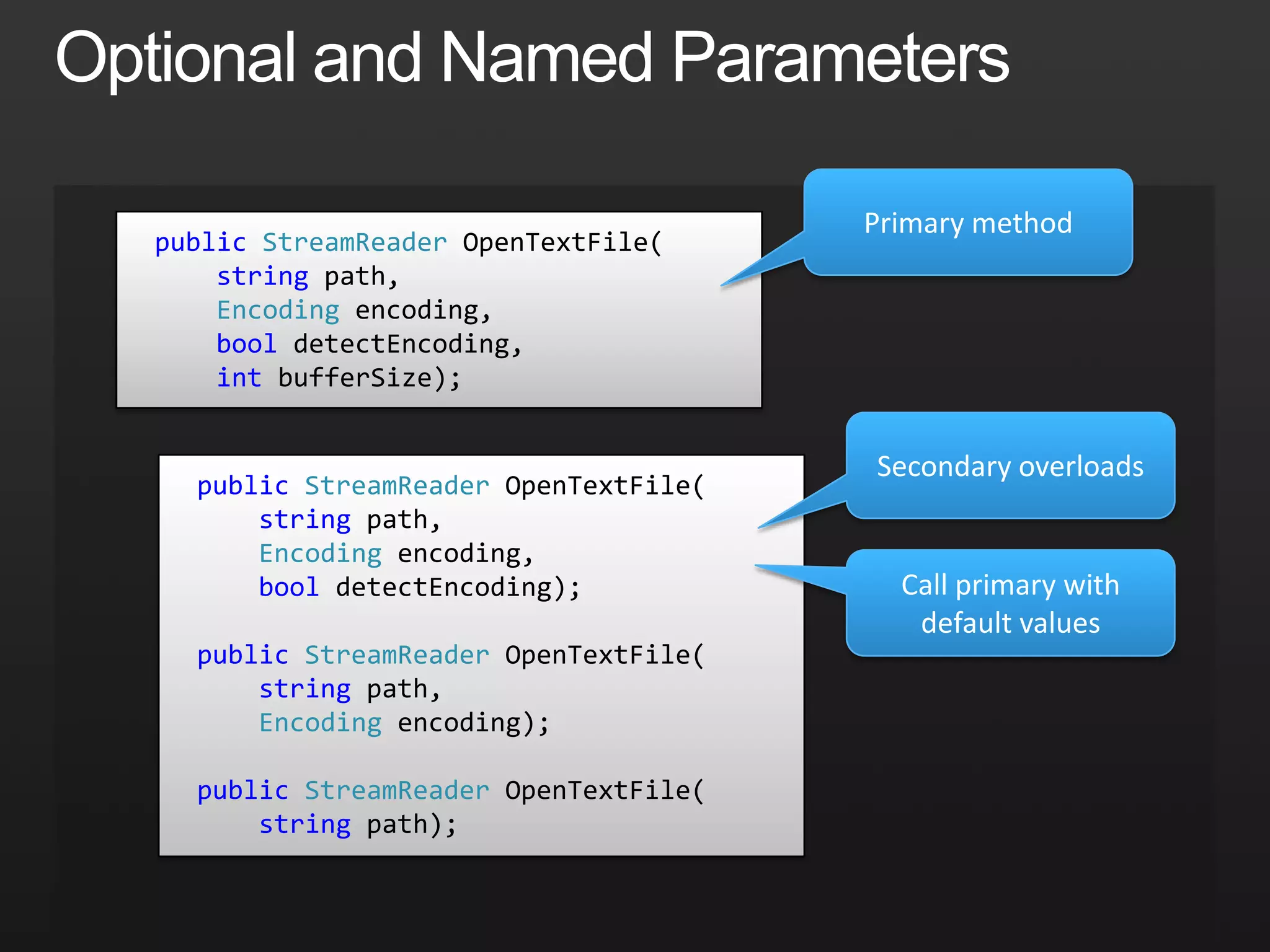 Implementing IDynamicObjectdemo 