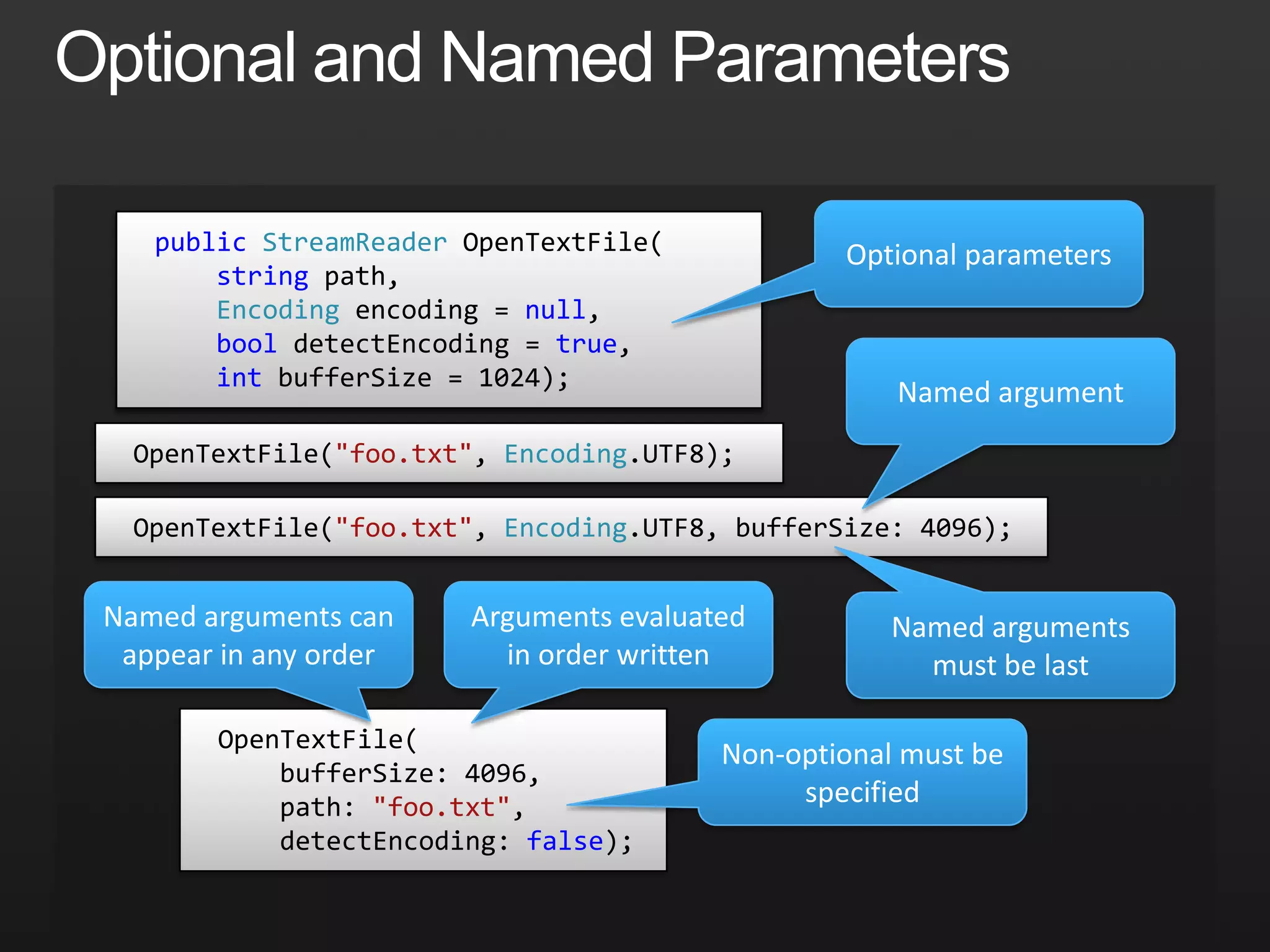 Optional and Named ParametersPrimary methodpublicStreamReaderOpenTextFile(    string path,    Encodingencoding,booldetectEncoding,intbufferSize);Secondary overloadspublicStreamReaderOpenTextFile(    string path,    Encodingencoding,booldetectEncoding);publicStreamReaderOpenTextFile(    string path,    Encodingencoding);publicStreamReaderOpenTextFile(    string path);Call primary with default values