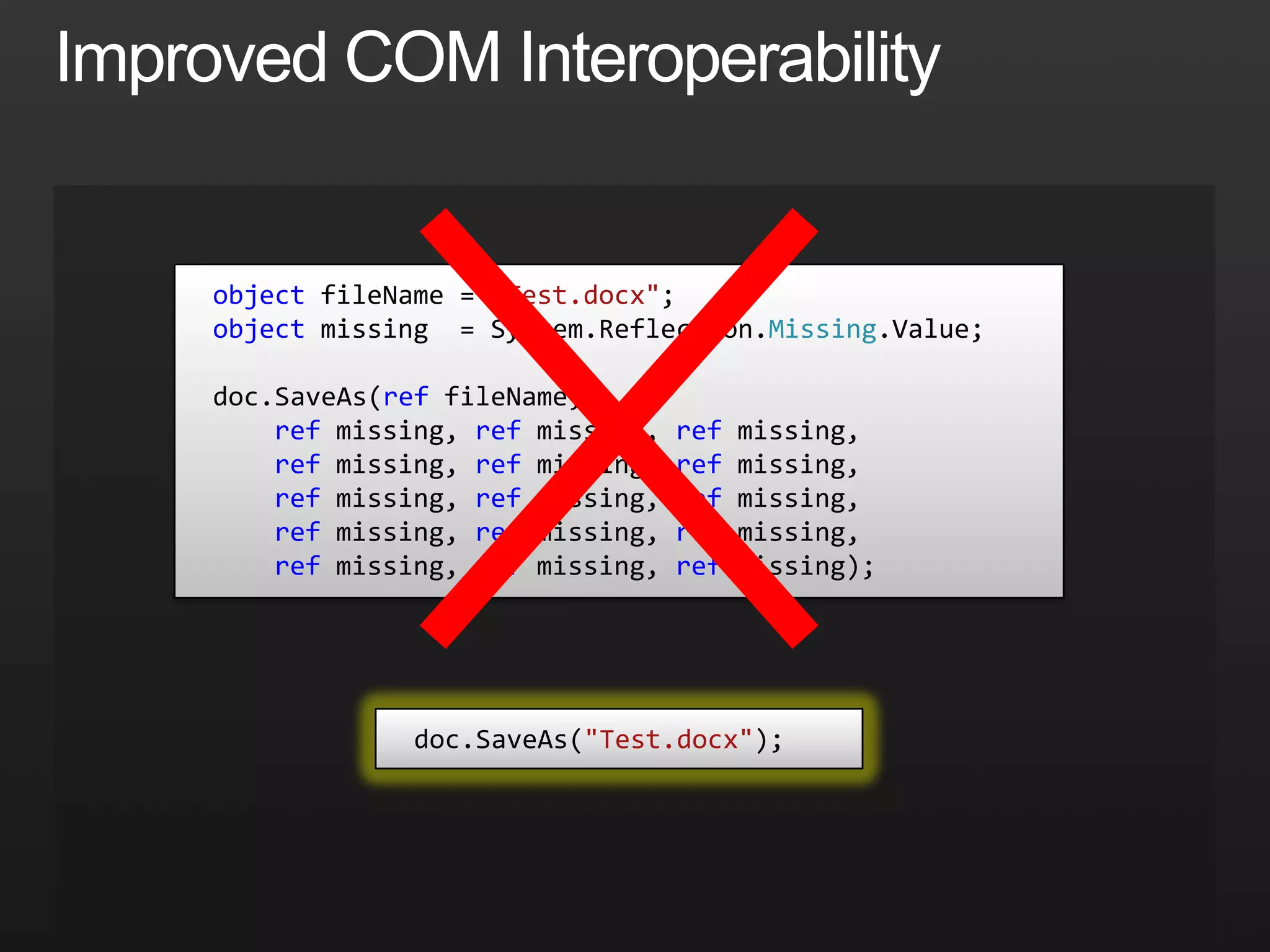 Optional and Named ParametersOptional parameterspublicStreamReaderOpenTextFile(    string path,    Encodingencoding,booldetectEncoding,intbufferSize);publicStreamReaderOpenTextFile(    string path,    Encodingencoding = null,booldetectEncoding = true,intbufferSize = 1024);Named argumentOpenTextFile("foo.txt", Encoding.UTF8);OpenTextFile("foo.txt", Encoding.UTF8, bufferSize: 4096);Arguments evaluated in order writtenNamed arguments can appear in any orderNamed arguments must be lastOpenTextFile(bufferSize: 4096,    path: "foo.txt",detectEncoding: false);Non-optional must be specified