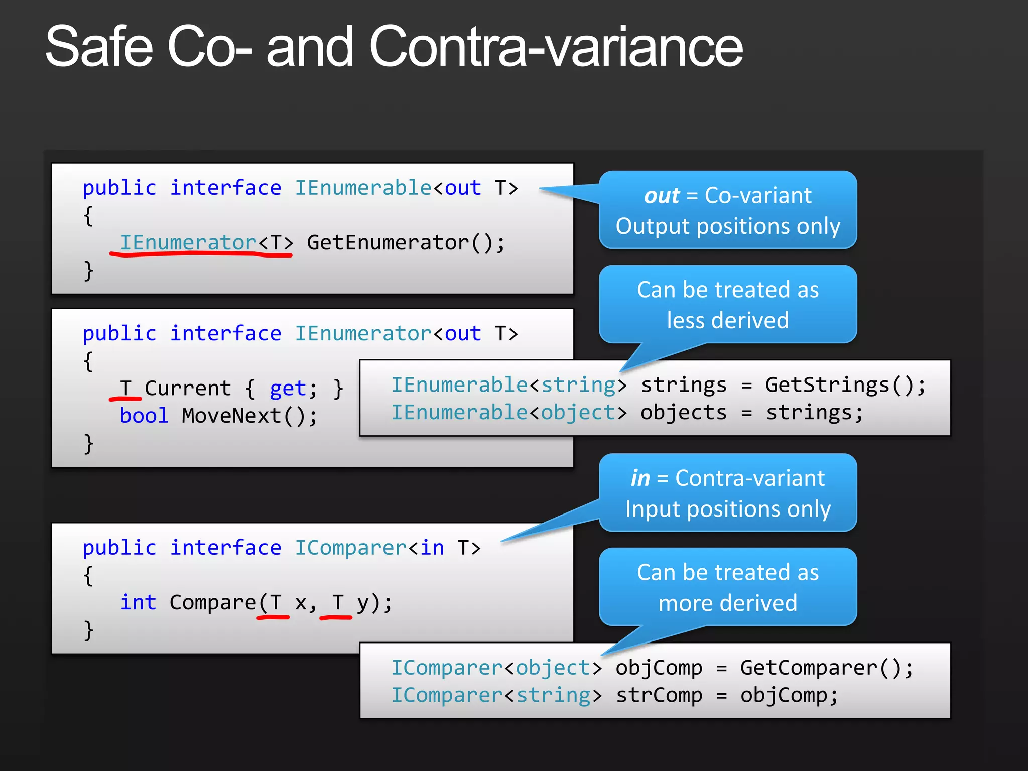 Co- and Contra-variance.NET arrays are co-variantstring[] strings = GetStringArray();Process(strings);…but not safelyco-variantvoid Process(object[] objects) { … }void Process(object[] objects) {   objects[0] = "Hello";       // Ok   objects[1] = newButton();  // Exception!}Until now, C# generics have been invariantList<string> strings = GetStringList();Process(strings);C# 4.0 supports safe co- and contra-variancevoid Process(IEnumerable<object> objects) { … }void Process(IEnumerable<object> objects) {// IEnumerable<T> is read-only and// therefore safely co-variant}