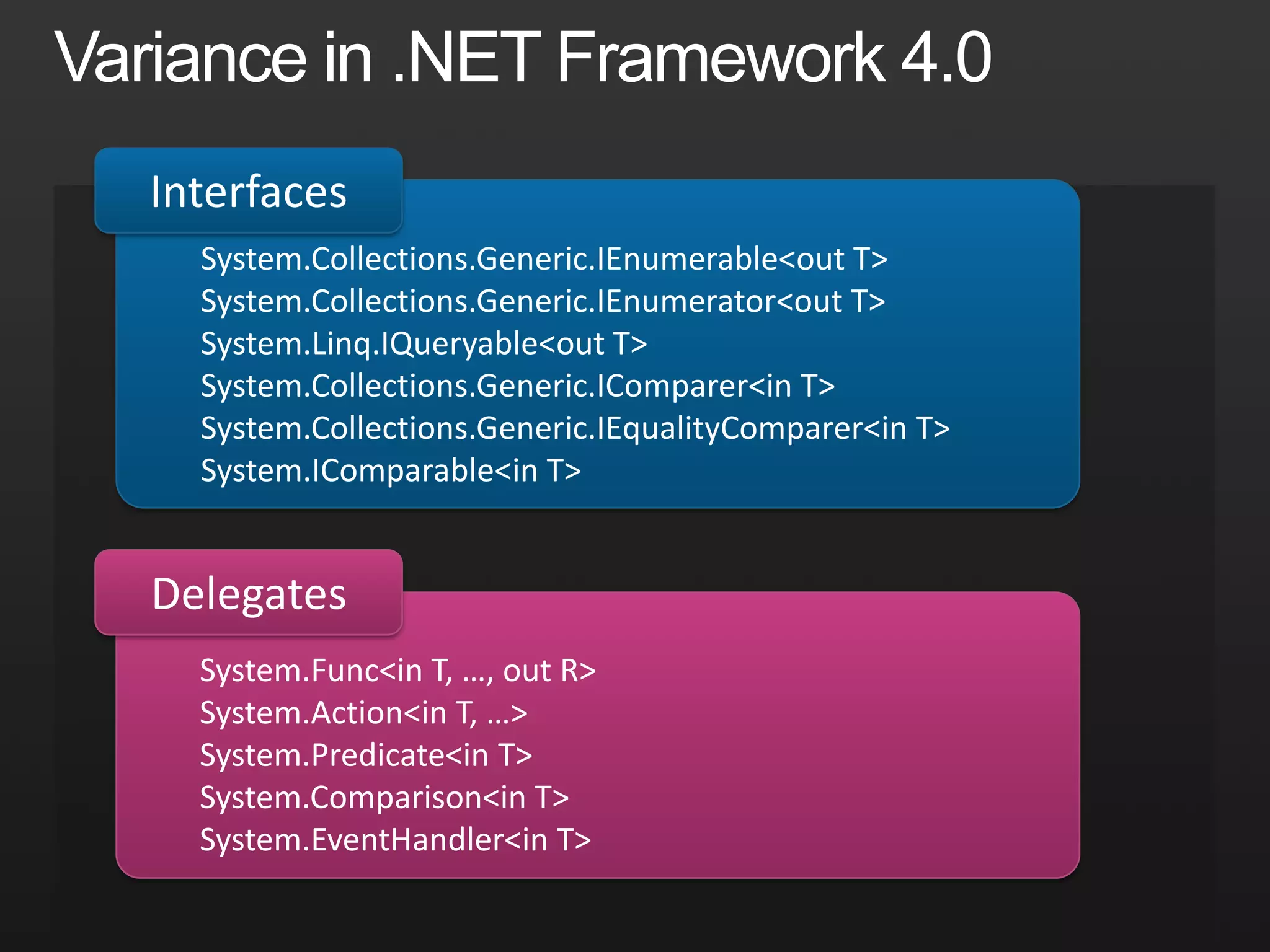 Variance in C# 4.0Supported for interface and delegate types“Statically checked definition-site variance”Value types are always invariantIEnumerable<int> is not IEnumerable<object>Similar to existing rules for arraysref and out parameters need invariant type