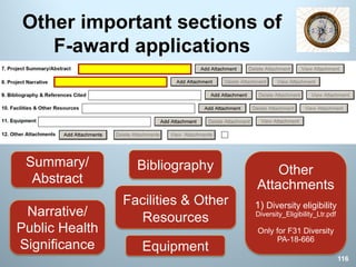 Other important sections of
F-award applications
Bibliography
Facilities & Other
Resources
Equipment
Summary/
Abstract
Narrative/
Public Health
Significance
Other
Attachments
1) Diversity eligibility
Diversity_Eligibility_Ltr.pdf
Only for F31 Diversity
PA-18-666
116
 