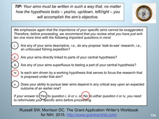 TIP: Your aims must be written in such a way that, no matter
how the hypothesis tests – yes/no, up/down, left/right – you
will accomplish the aim’s objective.
Russell SW, Morrison DC. The Grant Application Writer’s Workbook
for NIH. 2015. http://www.grantcentral.com/ 134
We emphasize again that the importance of your specific aims cannot be exaggerated.
Therefore, before proceeding, we recommend that you review what you have just writ-
ten one more time with the following important questions in mind:
i. Are any of your aims descriptive, i.e., do any propose ‘look-to-see’ research, i.e.,
an unfocused fishing expedition?
ii. Are your aims directly linked to parts of your central hypothesis?
iii. Are any of your aims superfluous to testing a part of your central hypothesis?
iv. Is each aim driven by a working hypothesis that serves to focus the research that
is proposed under that aim?
v. Does your ability to pursue later aims depend in any critical way upon an expected
outcome of an earlier one?
If your answer is ‘Yes’ to question i, iii or v, or ‘No’ to either question ii or iv, you need
to reformulate your specific aims before proceeding.
 