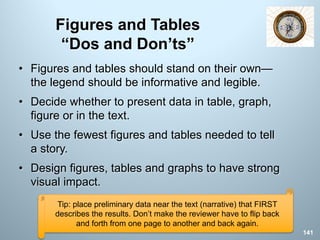 Figures and Tables
“Dos and Don’ts”
• Figures and tables should stand on their own—
the legend should be informative and legible.
• Decide whether to present data in table, graph,
figure or in the text.
• Use the fewest figures and tables needed to tell
a story.
• Design figures, tables and graphs to have strong
visual impact.
141
Tip: place preliminary data near the text (narrative) that FIRST
describes the results. Don’t make the reviewer have to flip back
and forth from one page to another and back again.
 