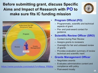 Before submitting grant, discuss Specific
Aims and Impact of Research with PO to
make sure fits IC funding mission
• Program Official (PO)
– Programmatic, scientific and technical
aspects of grant
– Pre- and post-award contact for
guidance
• Scientific Review Officer (SRO)
– Contact during Peer Review
– Assigns grants to reviewers
– Oversight for fair and unbiased review
of grants
– Provides evaluation summary of review
technical and scientific merit
• Grants Management Officer
– Negotiates awards
– Evaluates administrative content and
compliance with policy
– Post-award mostly
25
https://www.youtube.com/watch?v=rNwsg_PR90w
 